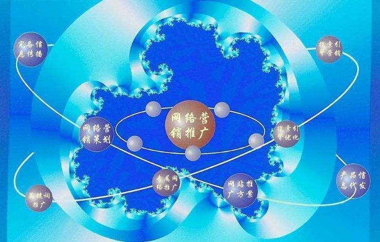 上甘岭新媒体运营企业需要掌握的网络推广技巧有哪些